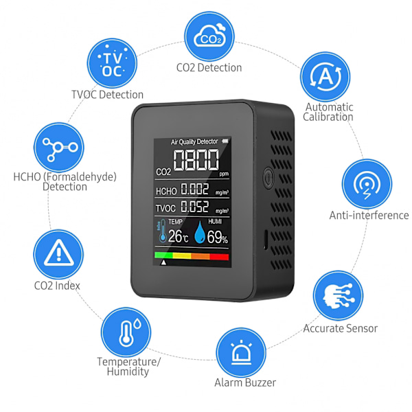 5 i 1 Luftkvalitetsmonitor TVOC HCHO Temperatur Luftfugtighed CO2 Måler, USB Genopladelig CO2 Detektor Sort