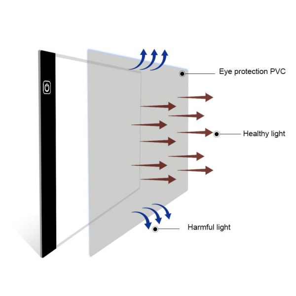 LED Ritplatta A4 med 3-stegs dimmer