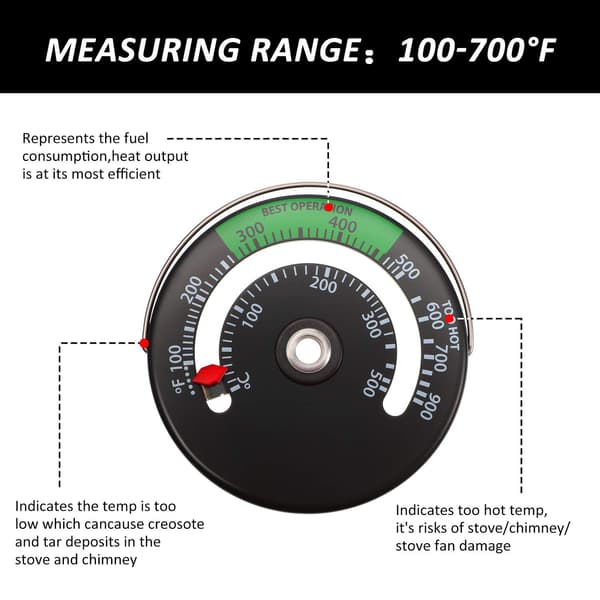 1 Styck Magnetisk Spis Termometer Vedspis Termometer Eldspis Rör Termometer Mätare kompatibel med Ved Skorstensrör Ugn Temperaturindikator