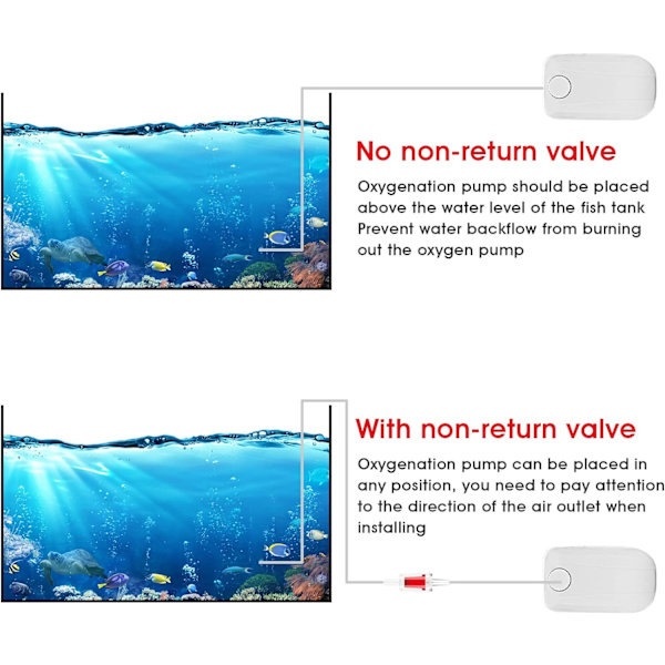 10-pack Aquarium Luftpumpens Backventiler - Plast Backventiler för Standard