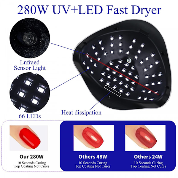 SUN X11 280W 66UV LED-nagellampa Gelnaglar Snabbtorkande torktumlare för händer och fötter