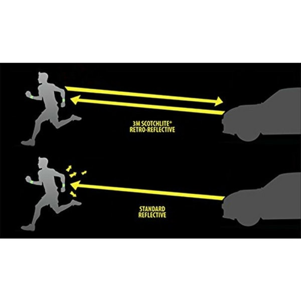 Utendørs sportsutstyr Refleksarmbånd Nattkjøring og løping Anti-B