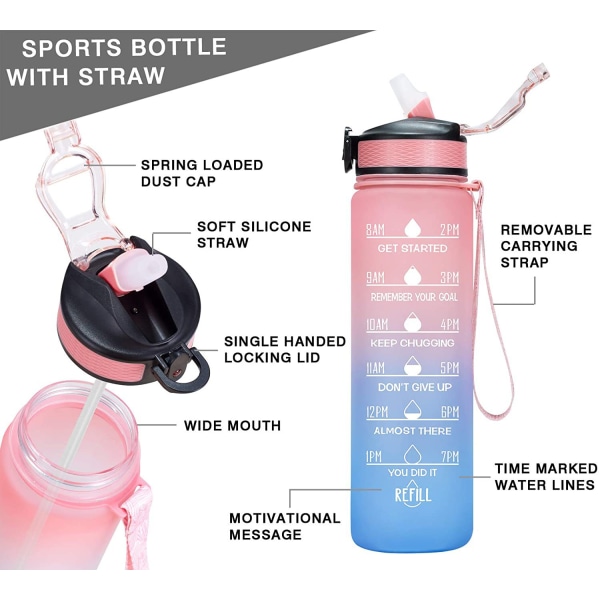 Drinkflessen-1 litra-Drinkfles met rietje-BPA-vrij-Motiverende wa