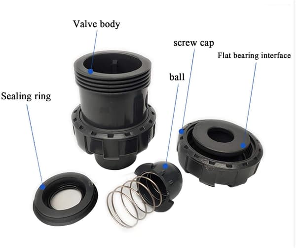 Kulkulventil för pool, backventil i PVC, förhindrar backflöde (innerdiameter 32 mm)