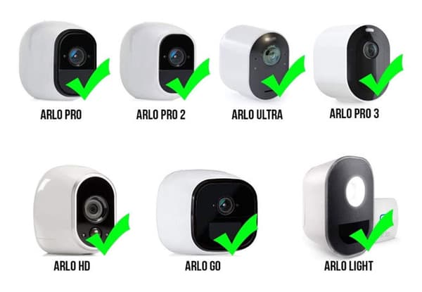 2 st Fästen, Väggfästen kompatibla med Arlo Pro Säkerhetskamera, Justerbart Säkerhetsfäste, med Skruvar