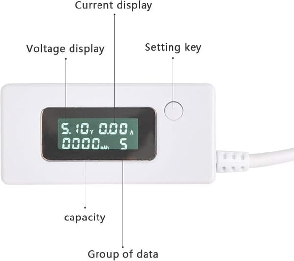 Hvit hale LCD-bakgrunnsbelyst LCD digital display USB-amperemeter voltmeter lading