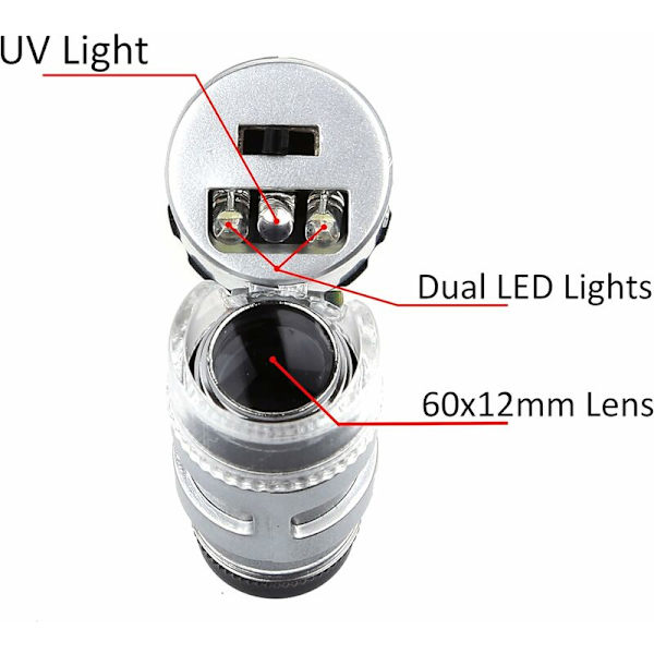 60X Mini LED UV-belyst juvelerförstorare detaljhandelsförpackning (60X),
