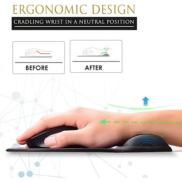 Ergonomisk musmatta med handledsstöd Gel musmatta med handledsstöd, bekväm datormusmatta för bärbar dator, smärtlindrande musmatta med halkfri PU-bas för kontor och hem