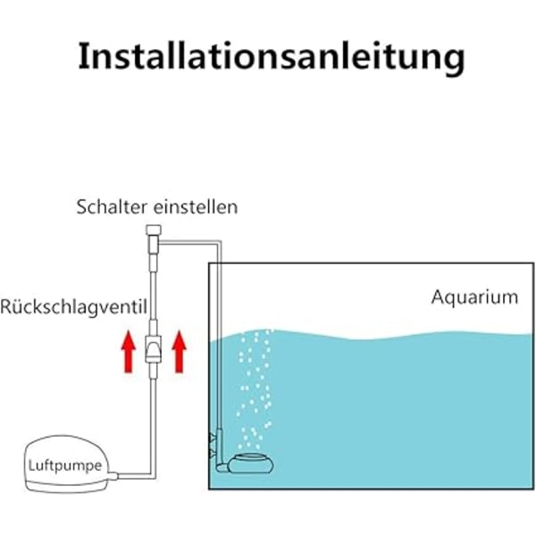 Akvarie luftestein, luftdiffusor for akvarier, boblestein brukt i akvarier og hydroponiske pumper med kontrollventil og sugekopper (35mm)