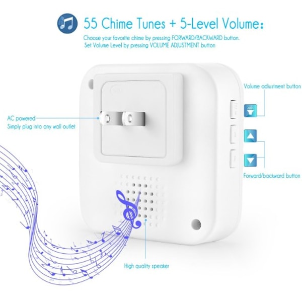 Trådløs dørklokke, 300M vanntett dørklokke elektronisk ringeklokke, ringeklokke sett med plugg-mottakere, 55 melodier på 5 volumnivåer