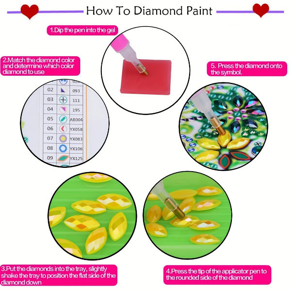 5 st 5D Diamantmålning Julsnögubbe Julgran Ornament Kit DIY Specialformad Partiell Borr Diamantkonst för Jul Hem Skrivbordsdekoration