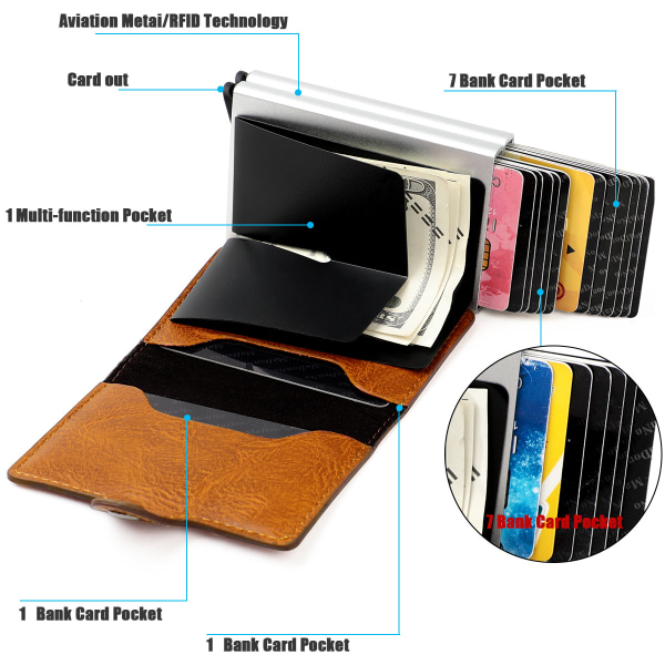 Dobbelt Anti-Tyveri Tegnebog RFID-NFC Sikker Kortholder Sort Sort