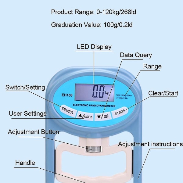 Handhållen 120 kg digital dynamometer Grip Strength Meter detekterar automatiskt