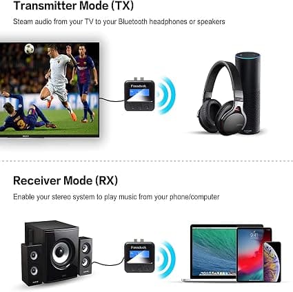 Bluetooth-sender og -mottaker, Bluetooth 5.0-adapter med 3,5 mm RCA TF-kortavkspilling