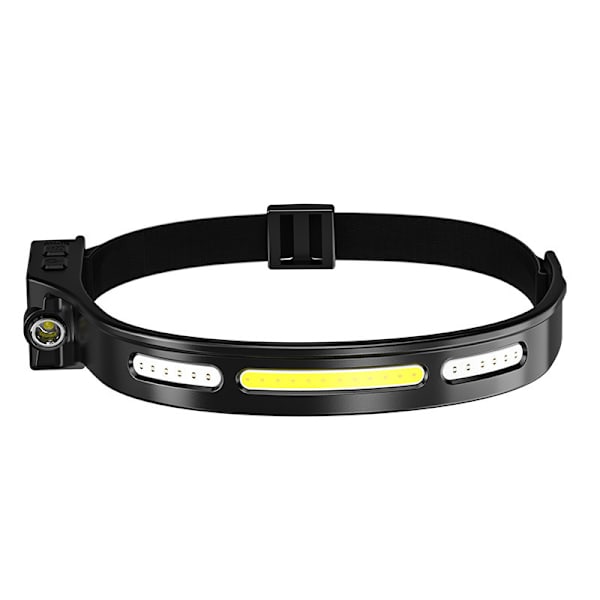 Huvudlampor utomhus LED USB uppladdningsbar, 2-pack med 230 graders belysning