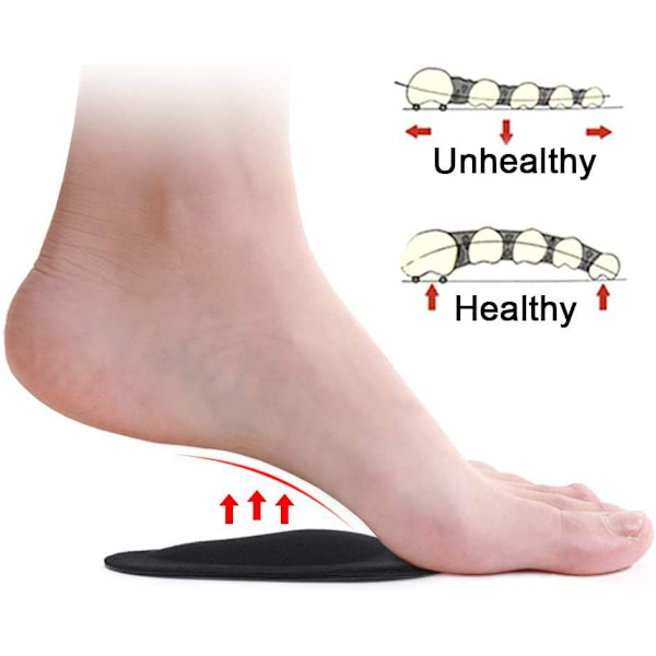 Plantar Fasciitis Arch Support Skoinlägg 3 Par, Tjockna Gel Arch Pads