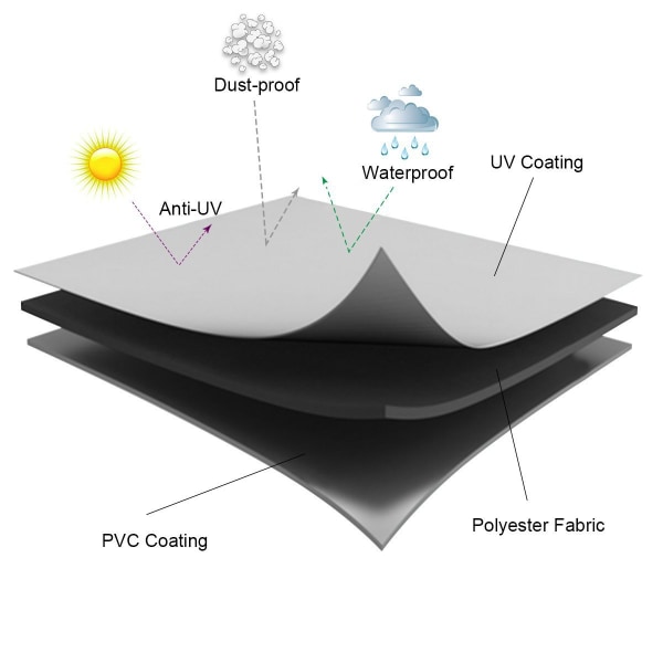 L-formet deksel loungesofa, 210d for hagemøbelbeskyttende trekk
