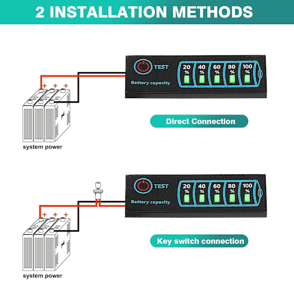 Batteri Overvågning DC5-12V 24V 30V Batterikapacitet Spændingsmonitor Batteri Strøm Indikatorpanel til Lithium Batteri, Blybatteri