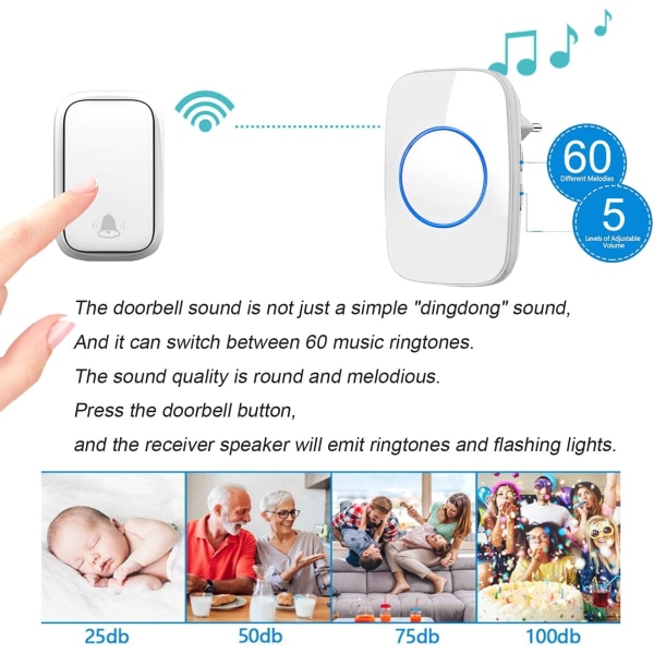 Vanntett trådløs dørklokkesett uten batteri, 300 m rekkevidde, Melod