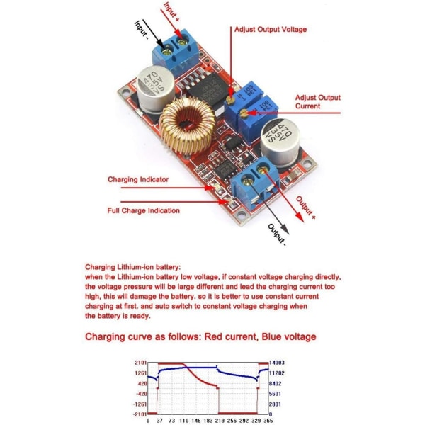 5A konstantströms LED-drivmodul batteriladdningsspänning DC-DC 5-32V