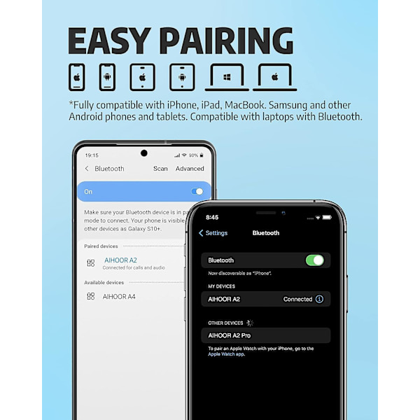 Trådløse ørepropper for iOS- og Android-telefoner, Bluetooth 5.0 in-ear-hodetelefoner