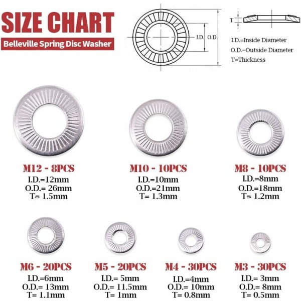 128-stk. [M3 – M12] metriske 304 rustfrie stål Belleville (fjeder skive sortiment sæt