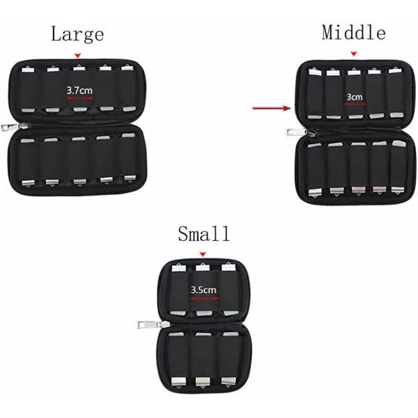 Säilytyspussi U-levyn kantamiseen, kannettava kotelo USB-muistitikkujen muistikorteille