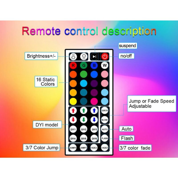 LED-remsa, 10M LED-remsa 300 lysdioder 5050 RGB vattentät med fjärrkontroll