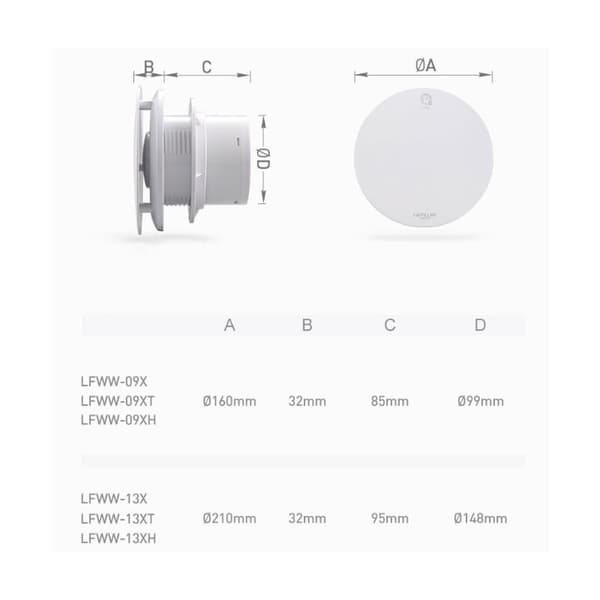 Programmerbar Timer, Mekanisk Timer, 24 Timers Programmerbar Standard Din Skinne Montering Timer Relæ, TB35N