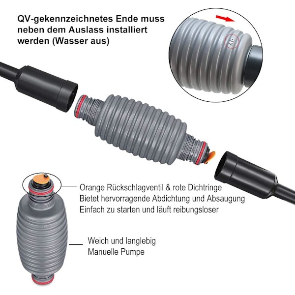 Akvarievandskifter, Akvariegrus Rengøringssæt med Siphon til Vandsugning og Sandrensning