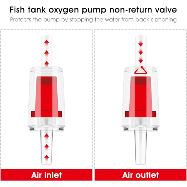 10-pack Aquarium Luftpumpens Backventiler - Plast Backventiler för Standard