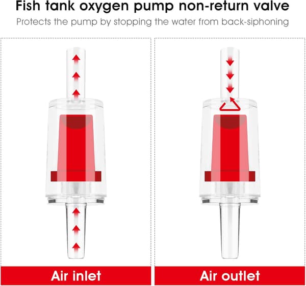 10 stk. Aquarium Luftpumpe Check Ventiler - Plastik Check Ventiler til Standard