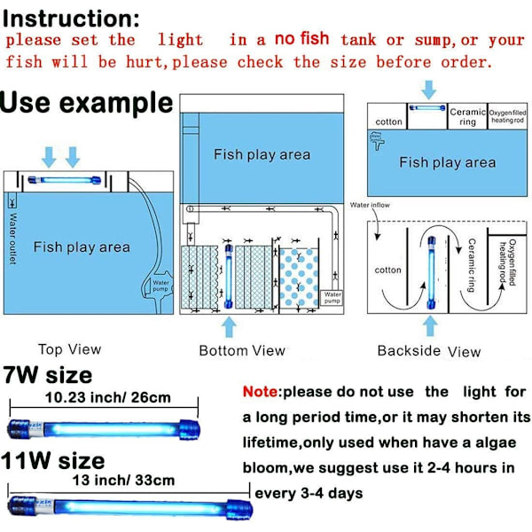 5W 11W 13W UVC Akvarie Alge Bloom Clean Light til Fisketank Vand Ren Grøn Klar Vandtæt Ren Lampe til Dam Fisketank Sump Svømmebassin (5w 6,9 tommer)