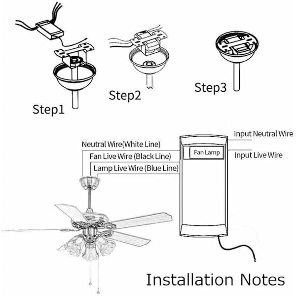 Universaali Kattotuuletin Kaukosäätimellä 110V/220V Langaton Jakelupaketti Kotiin/Toimistoon/Hotellille/Valkoinen