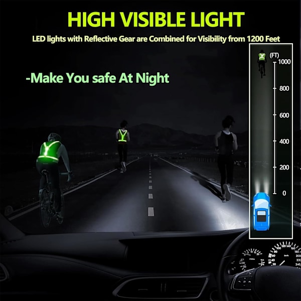 LED Löpning Reflexväst, Laddningsbar LED Cykel Reflexväst, Justerbar Reflexsele Unisex Fluorescerande Väst för Nattpromenader, Jogging