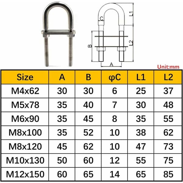 4 stk. M6 x 90 304 rustfrit stål U-spændebolte,