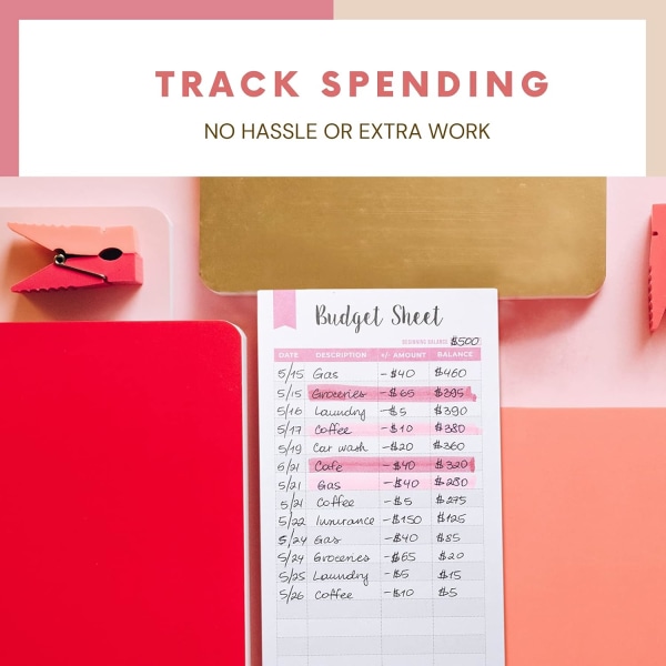 Sæt med 60 Spending Tracker A6 Budget Sheets I Money Tracker til Budget Plan