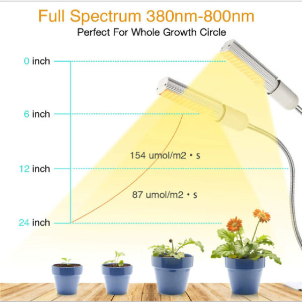 Kasvivalo, Kasvien kasvuvalo 100 LED-valoa 5 Tasoa Säädettävä Täysi sp