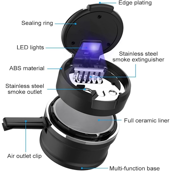 Billastk, Lett å Rengjøre Avtakbar Billastk med LED-lys og Klafflokk, Selvlukkende Askebeger for Biler, Varebiler, Utendørs Camping