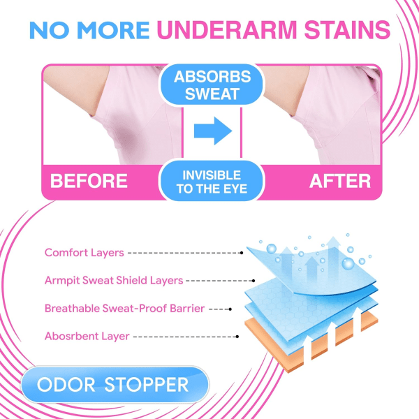 80-Pack Underarm Sweat Pads - Underarm Sweat Pads för män och kvinnor - Guard