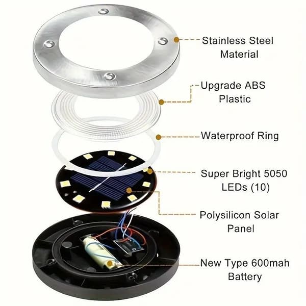Utendørs solcellehagelys, 8LED-lys, solcelle-spotlight kompatibel med sti/terrasse