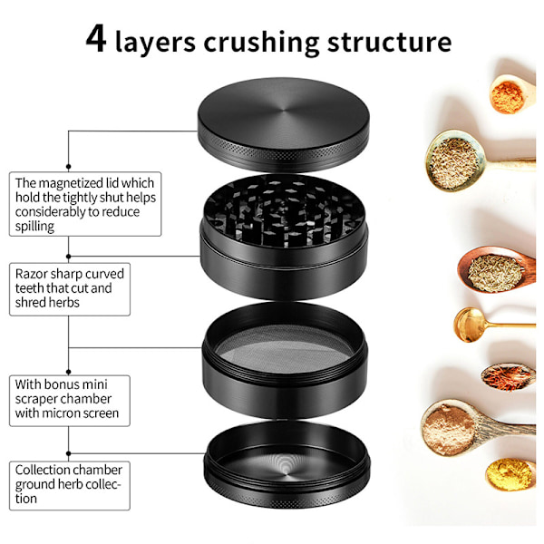 Kvern, Urtekvern, Sinklegering Krydderkvern, Metallhåndkvern med Sil og Magnetisk Topp for Maling av Urter Krydder Planter Blad