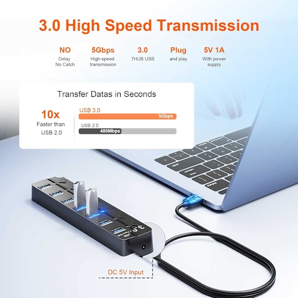 USB 3.0 Hub, 7 Ports USB Hub, Multi 7 Ports USB Strømskinne med Uafhængig Afbryder og LED'er, 5 Gbps Strømførende USB 3.0 Hub til iMac, USB-hukommelseskort, Xb