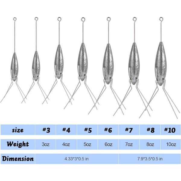 2-pak Sputnik Sinker Lang Hale Surf Fiskevekt Bly 3oz Salt