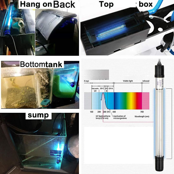 5W 11W 13W UVC Akvarie Alge Bloom Clean Light til Fisketank Vand Ren Grøn Klar Vandtæt Ren Lampe til Dam Fisketank Sump Svømmebassin (5w 6,9 tommer)