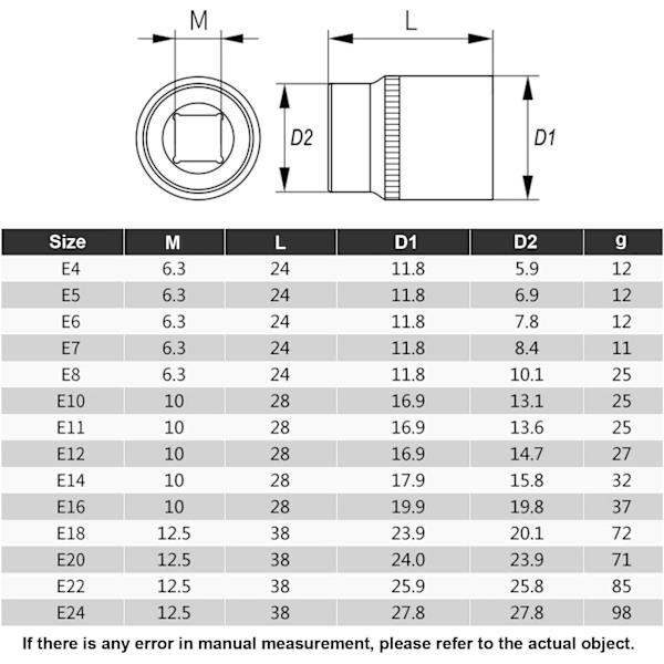 14-dels E4-E24 E-Torx Hex Hon-Torx Hylsesats