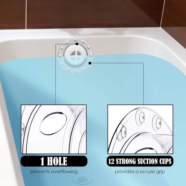 2 Pack Bathtub Stoppers Bathtub Overflow Drain Cover Transparent PVC Bathtu
