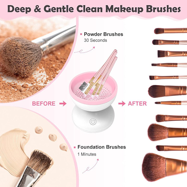 Sähköinen meikkisivellinpuhdistin, uusin malli, pesukone meikkisivellinpuhdistuskone, sopii kaikkiin kokoisiin siveltimiin, automaattinen linkouskone, meikkisivellin Beauty Blender -puhdistin (valkoinen + vaaleanpunainen)