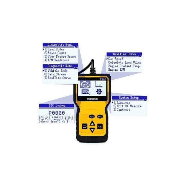 OBD2-skanner Universell OBD II-skanner Bilskanner för motorfelkoder C