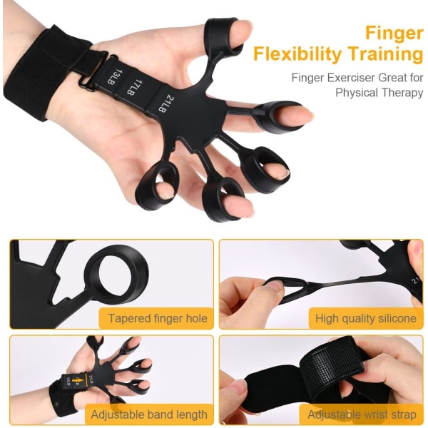 Fingertræner, 2 stk. fingerstyrker med håndledsstøtte,